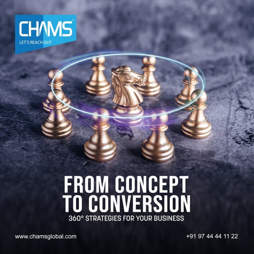 Digital Marketing Agency in Kerala
