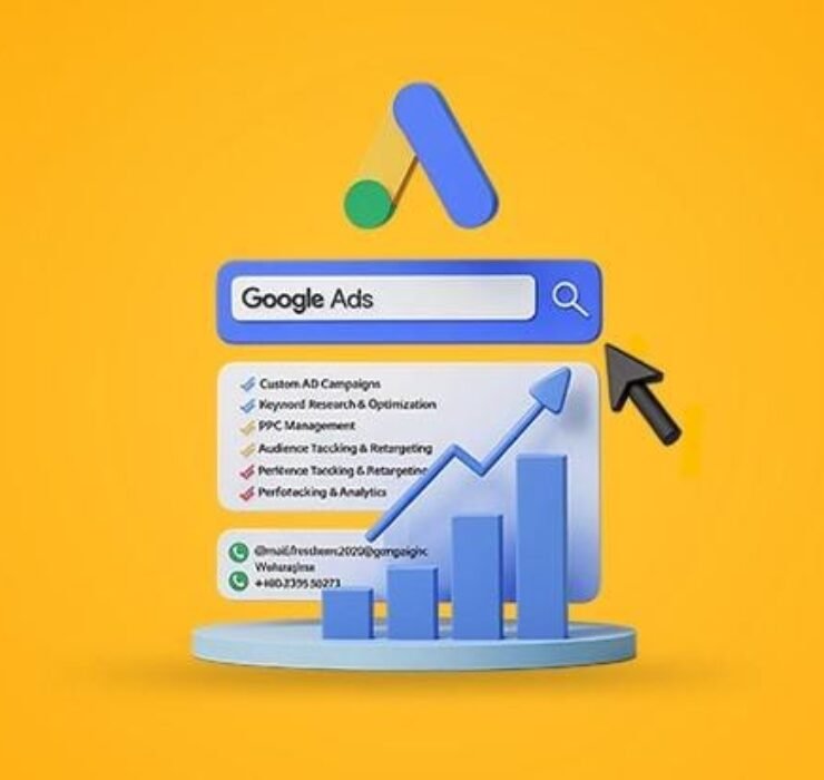 google ads agency in Kerala